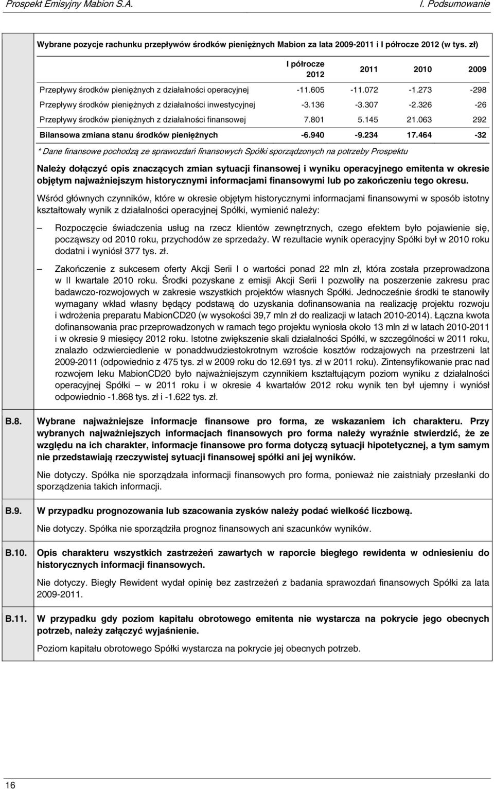 326-26 Przepływy środków pieniężnych z działalności finansowej 7.801 5.145 21.063 292 Bilansowa zmiana stanu środków pieniężnych -6.940-9.234 17.