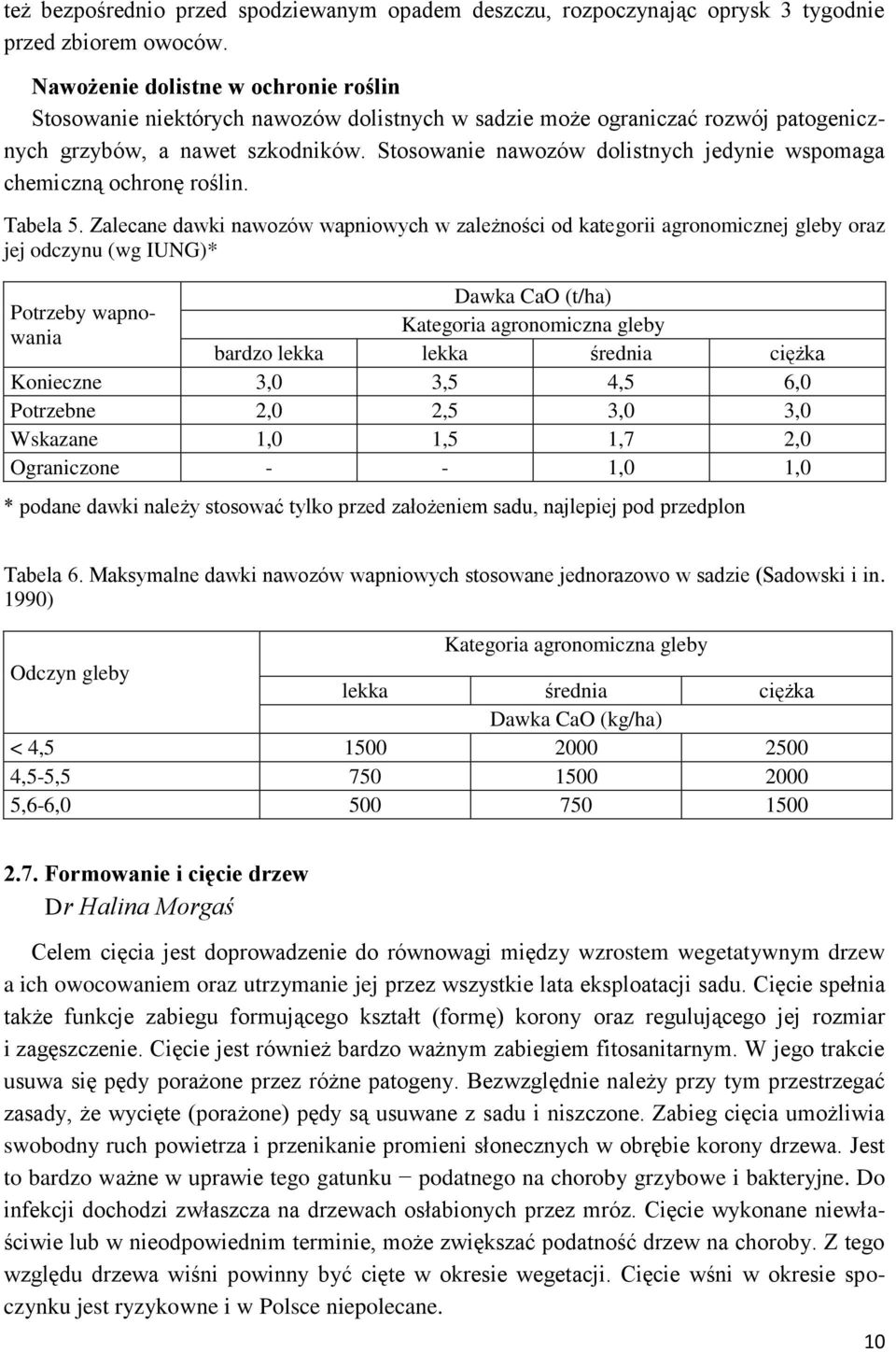 Stosowanie nawozów dolistnych jedynie wspomaga chemiczną ochronę roślin. Tabela 5.