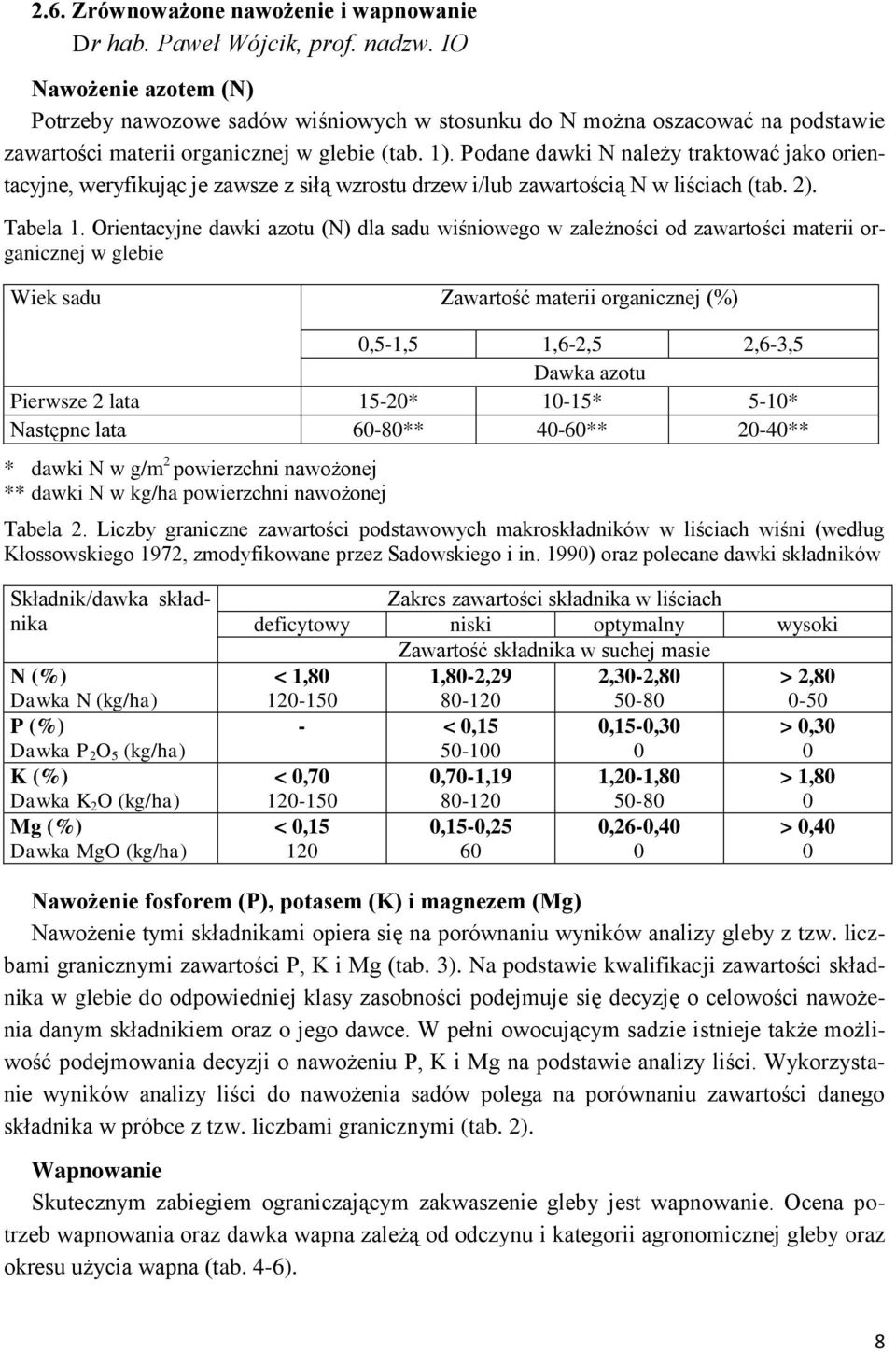 Podane dawki N należy traktować jako orientacyjne, weryfikując je zawsze z siłą wzrostu drzew i/lub zawartością N w liściach (tab. 2). Tabela 1.