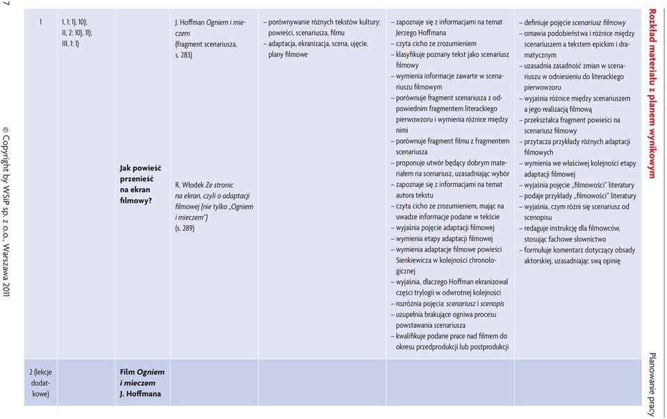 289) porównywanie różnych tekstów kultury: powieści, scenariusza, filmu adaptacja, ekranizacja, scena, ujęcie, plany filmowe Jerzego Hoffmana czyta cicho ze zrozumieniem klasyfikuje poznany tekst