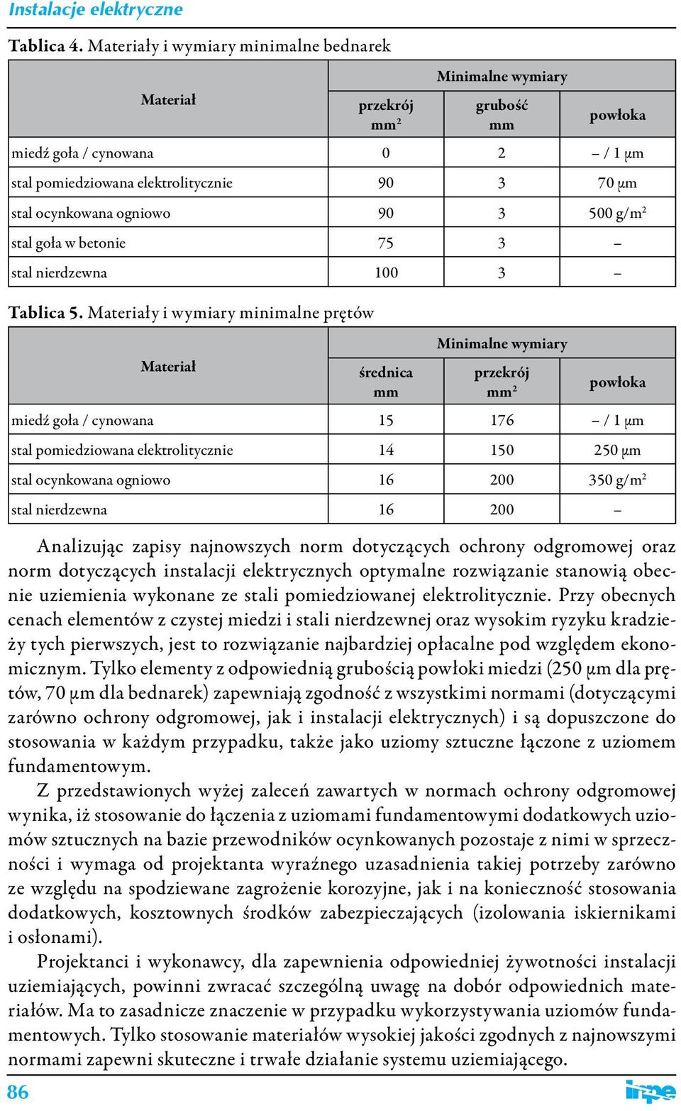 ogniowo 90 3 500 g/m 2 stal goła w betonie 75 3 stal nierdzewna 100 3 Tablica 5.