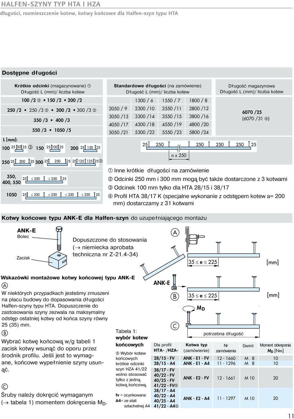 0 / n x 0 / 00 /1 00 /16 00 /0 00 / 6070 / (6070 /1 ) 0 0 0 A e A B C ANK-E B e C /1 - FV /1 - A /17 - FV 0/ - FV 0/ - FV 1/ - FV /17