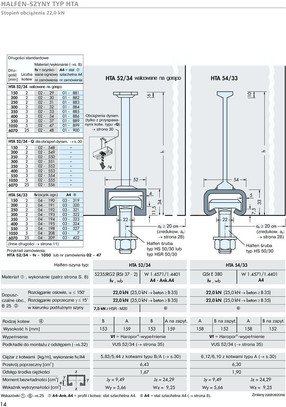 0-0 - 7 0-7 0-11, r 0 cm r 0 cm 7, HTA / HTA / SJRG (RSt 7 - ) W 1.71/1.01 QSt E 0 W 1.71/1.01, w A - Ank.