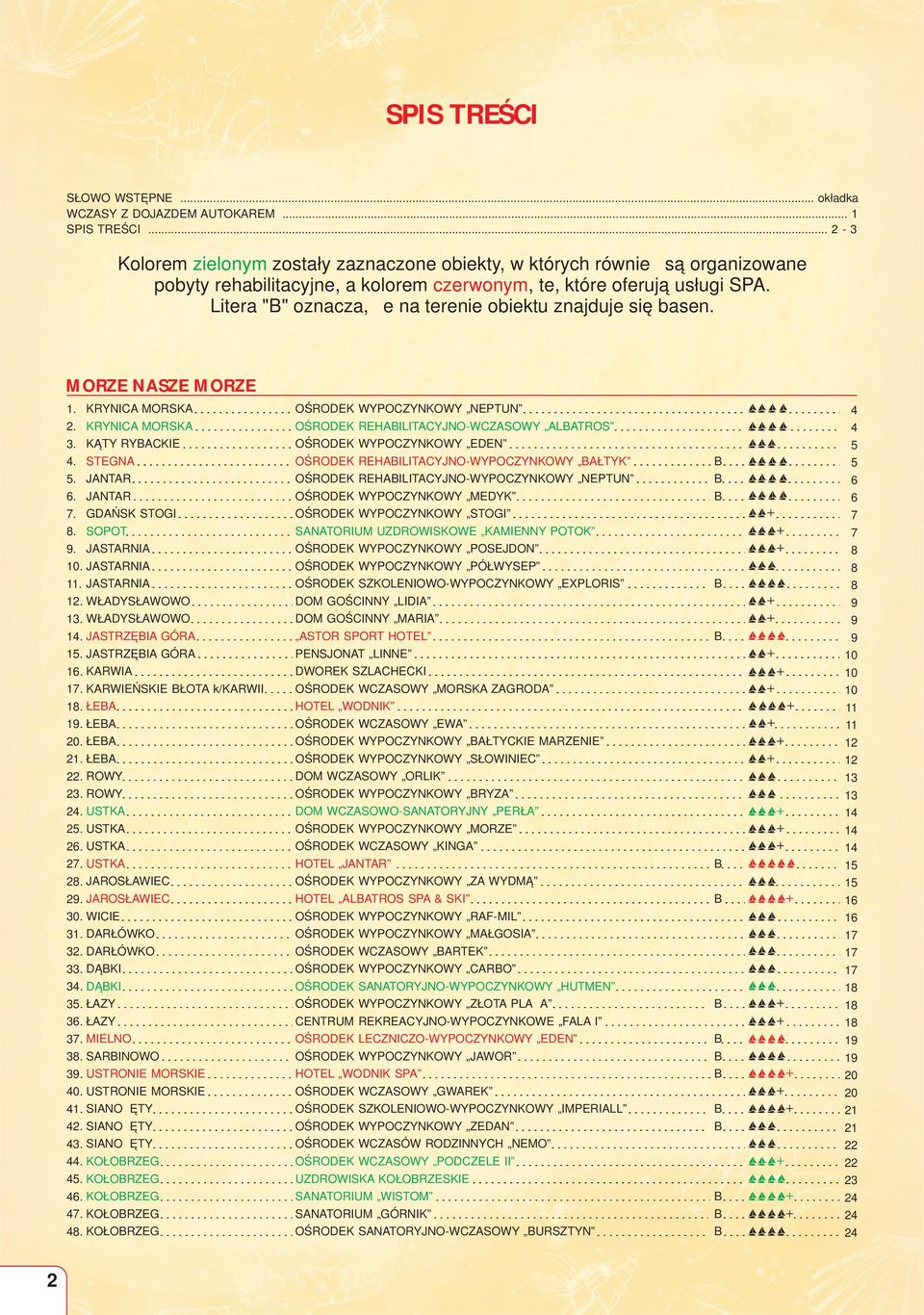 Litera "" oznacza, że na terenie obiektu znajduje się basen. MORZE NASZE MORZE 1. KRYNICA MORSKA. KRYNICA MORSKA 3. KĄTY RYACKIE. STEGNA. JANTAR. JANTAR 7. GDAŃSK STOGI 8. SOPOT 9. JASTARNIA 10.