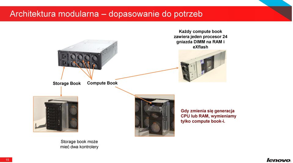 Book Compute Book Gdy zmienia się generacja CPU lub RAM,