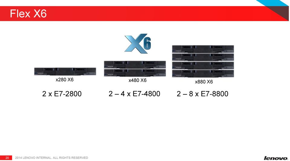 2 8 x E7-8800 20 2014 LENOVO