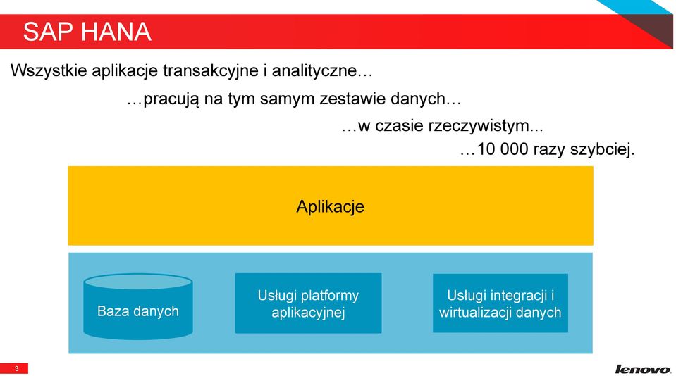 .. 10 000 razy szybciej.