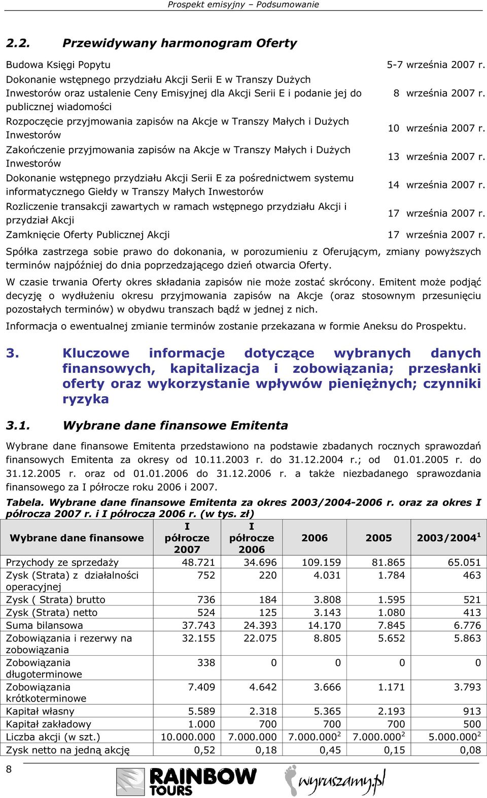 publicznej wiadomości Rozpoczęcie przyjmowania zapisów na Akcje w Transzy Małych i Dużych 10 września 2007 r.