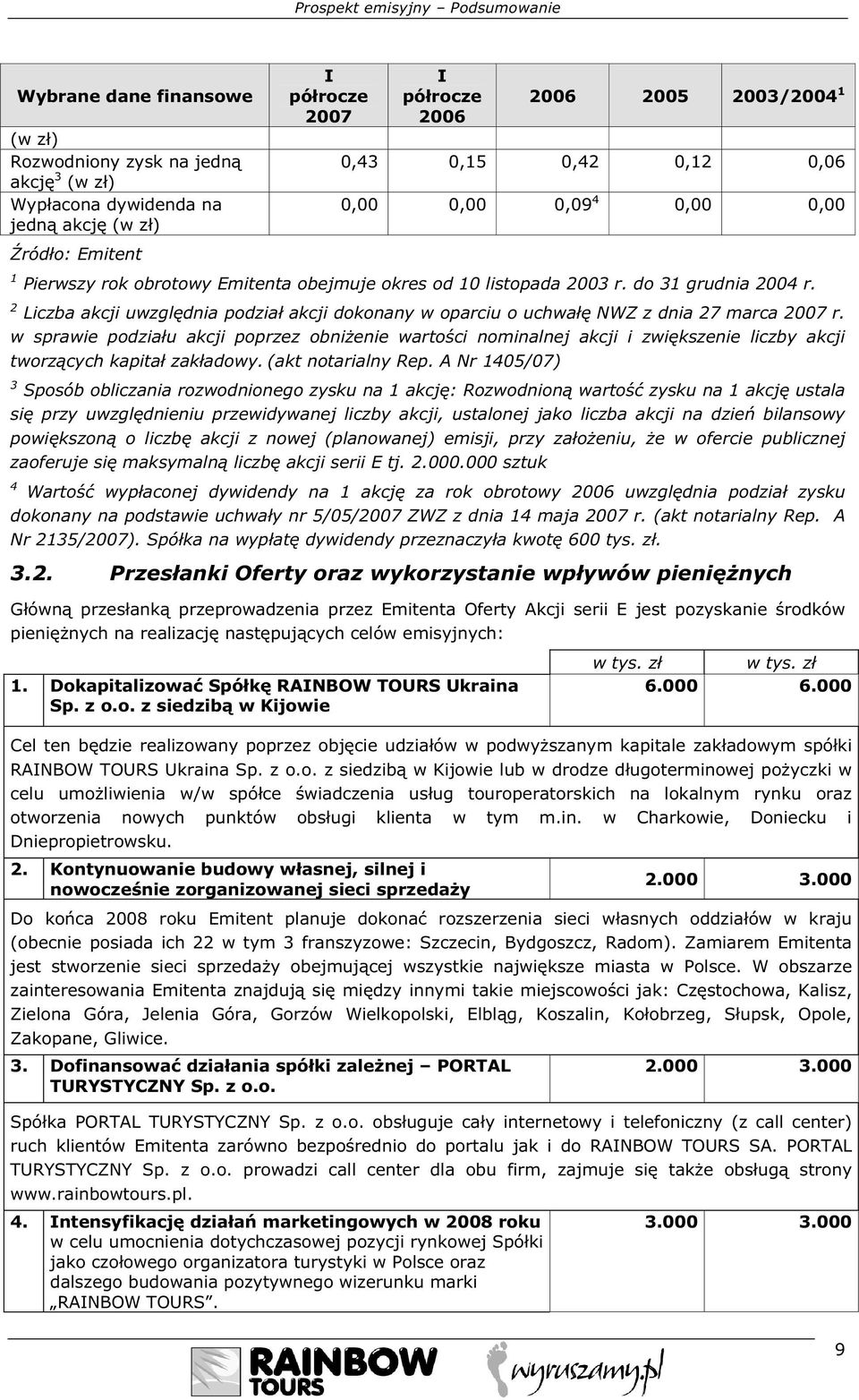 2 Liczba akcji uwzględnia podział akcji dokonany w oparciu o uchwałę NWZ z dnia 27 marca 2007 r.