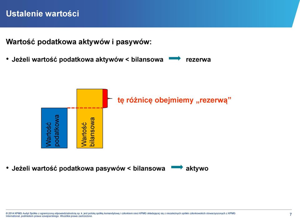 Audyt Spółka z ograniczoną odpowiedzialnością sp. k.