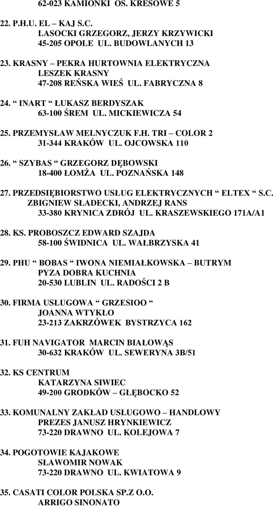 POZNAŃSKA 148 27. PRZEDSIĘBIORSTWO USŁUG ELEKTRYCZNYCH ELTEX S.C. ZBIGNIEW SŁADECKI, ANDRZEJ RANS 33-380 KRYNICA ZDRÓJ UL. KRASZEWSKIEGO 171A/A1 28. KS. PROBOSZCZ EDWARD SZAJDA 58-100 ŚWIDNICA UL.