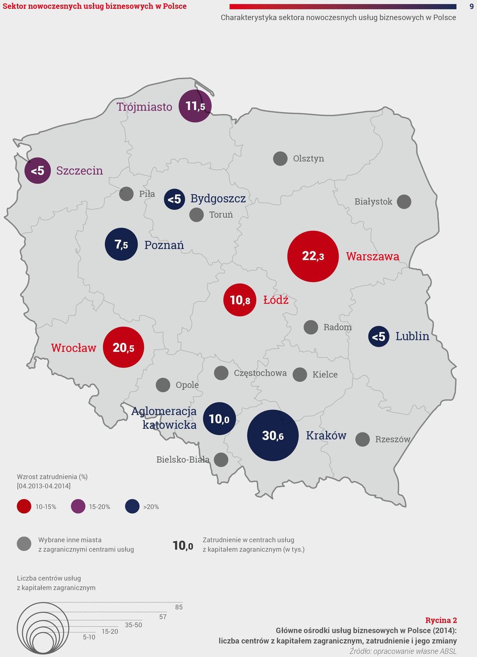 2014] 10-15% 15-20% >20% Wybrane inne miasta z zagranicznymi centrami usług 10,0 Zatrudnienie w centrach usług z kapitałem zagranicznym (w tys.