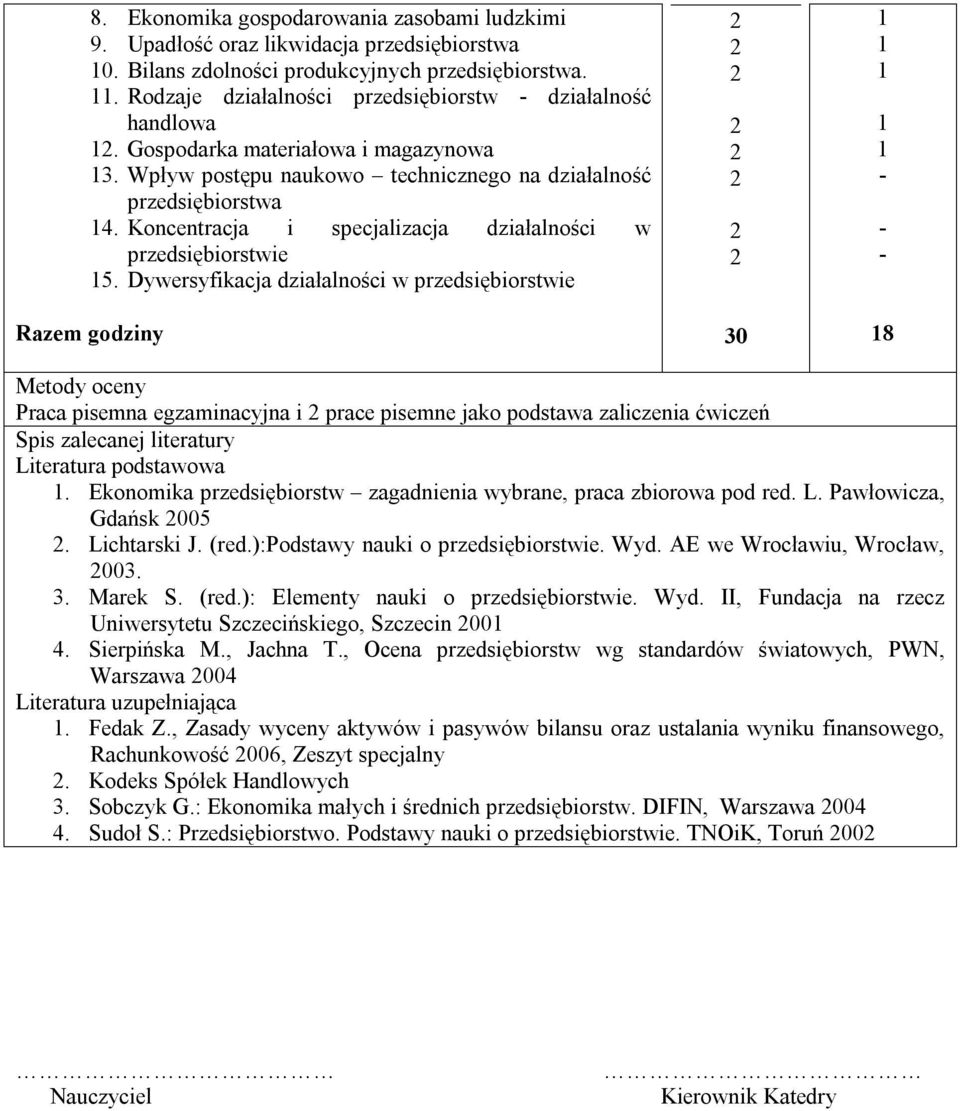 Koncentracja i specjalizacja działalności w przedsiębiorstwie 5.