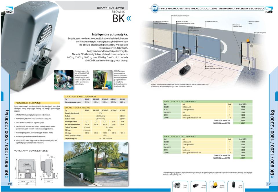 Na serię BK składa się 9 siłowników bram o ciężarze 800 kg, 1200 kg, 1800 kg oraz 2200 kg. Część z nich posiada ENKODER stale monitorujący ruch bramy.