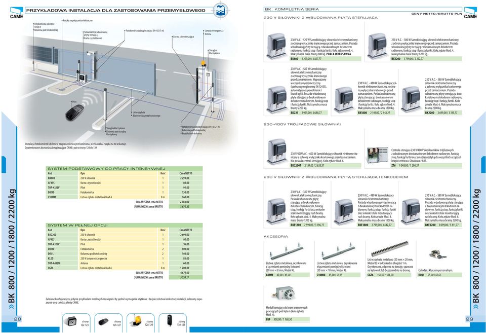 Posiada wbuwaną płytę sterującą z dwukanałowym dekoderem radiowym, funkcją stop i funkcją furtki. Koło zębate mod. 4. Maksymalna masa bramy 800 kg. PRACA INTENSYWNA. BK800 2 299,00 / 2 827,77 230 V A.