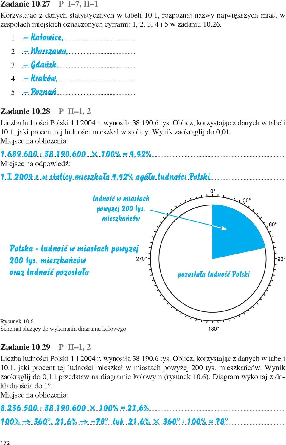 1, jaki procent tej ludności mieszkał w stolicy. Wynik zaokrąglij do 0,01. Miejsce na obliczenia: 1 689 600 : 38 190 600 100%» 4,42% Miejsce na odpowiedź: 1 I 2004 r.