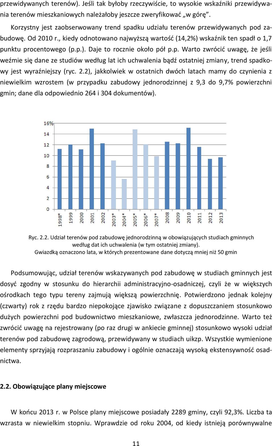 p. Warto zwrócić uwagę, że jeśli weźmie się dane ze studiów według lat ich uchwalenia bądź ostatniej zmiany, trend spadkowy jest wyraźniejszy (ryc. 2.