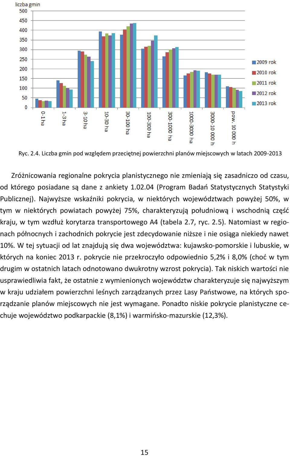 dane z ankiety 1.02.04 (Program Badań Statystycznych Statystyki Publicznej).