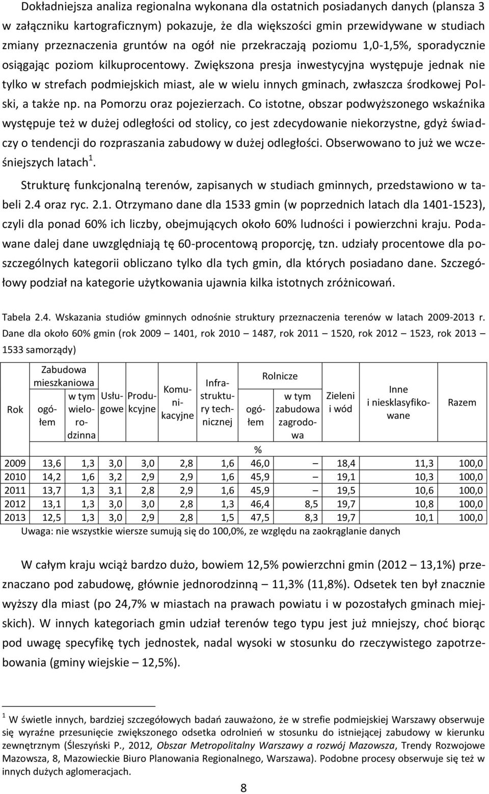 Zwiększona presja inwestycyjna występuje jednak nie tylko w strefach podmiejskich miast, ale w wielu innych gminach, zwłaszcza środkowej Polski, a także np. na Pomorzu oraz pojezierzach.