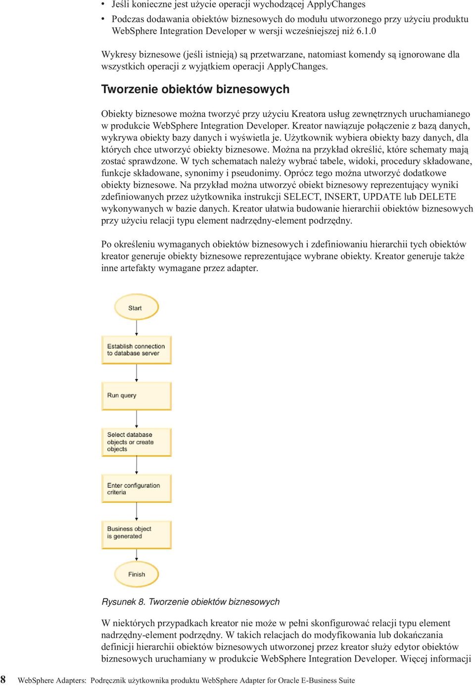 Tworzenie obiektów biznesowych Obiekty biznesowe można tworzyć przy użyciu Kreatora usług zewnętrznych uruchamianego w produkcie WebSphere Integration Developer.