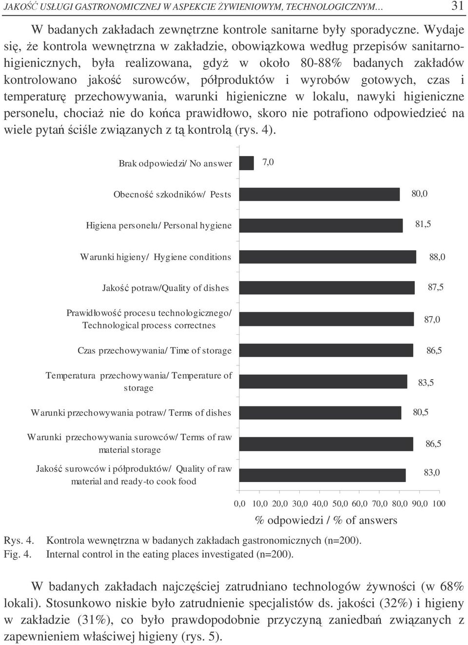 wyrobów gotowych, czas i temperatur przechowywania, warunki higieniczne w lokalu, nawyki higieniczne personelu, chocia nie do koca prawidłowo, skoro nie potrafiono odpowiedzie na wiele pyta cile