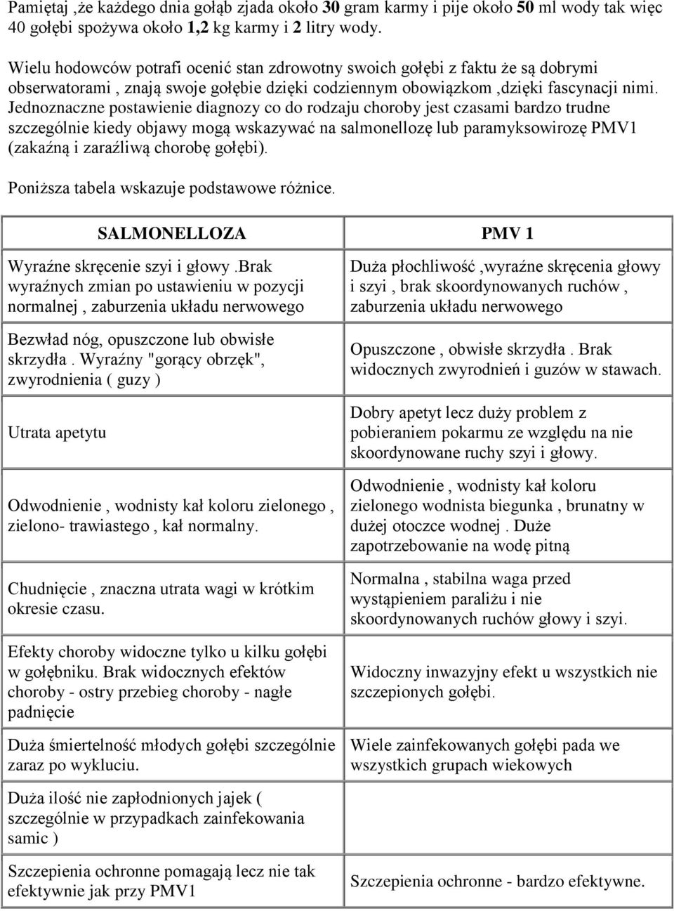 Jednoznaczne postawienie diagnozy co do rodzaju choroby jest czasami bardzo trudne szczególnie kiedy objawy mogą wskazywać na salmonellozę lub paramyksowirozę PMV1 (zakaźną i zaraźliwą chorobę