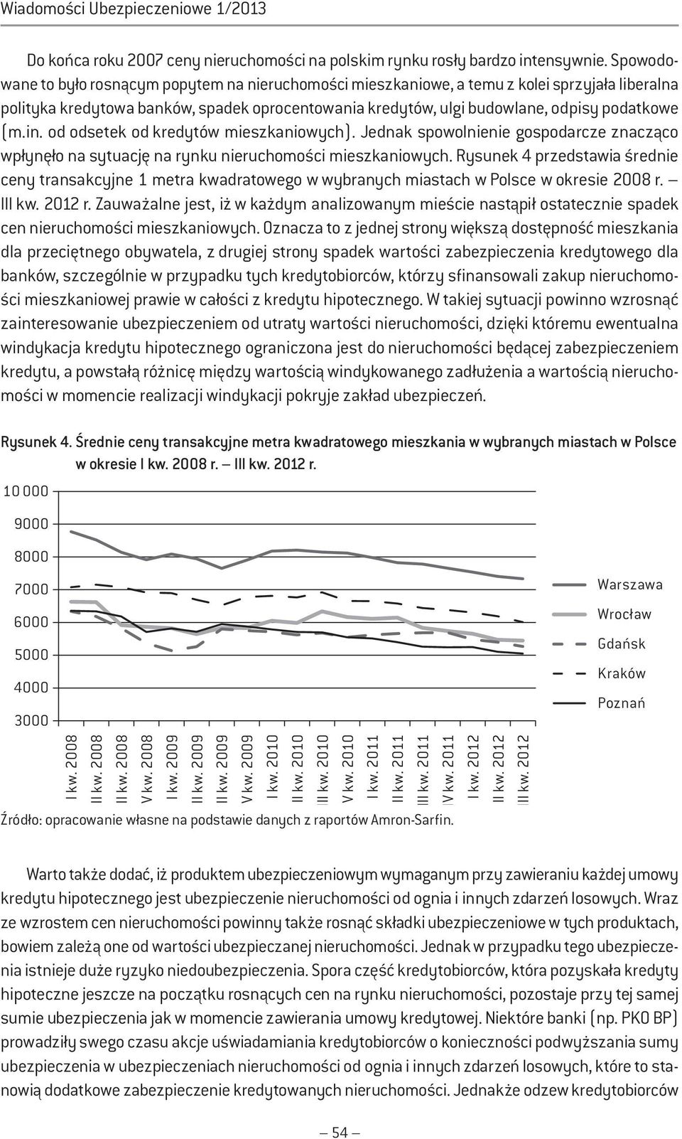 in. od odsetek od kredytów mieszkaniowych). Jednak spowolnienie gospodarcze znacząco wpłynęło na sytuację na rynku nieruchomości mieszkaniowych.