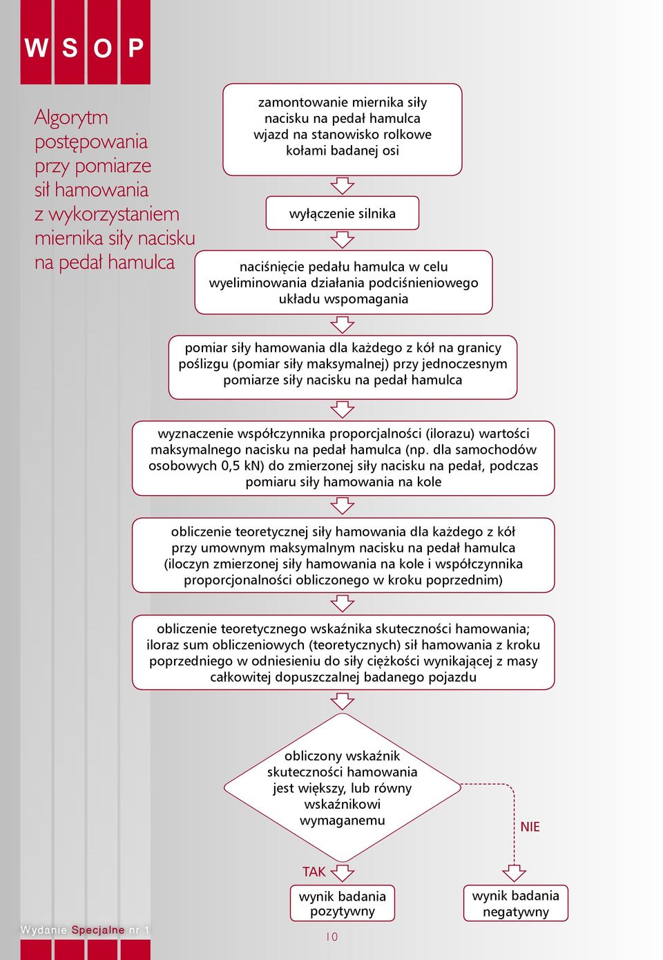 maksymalnej) przy jednoczesnym pomiarze siły nacisku na pedał hamulca wyznaczenie współczynnika proporcjalności (ilorazu) wartości maksymalnego nacisku na pedał hamulca (np.