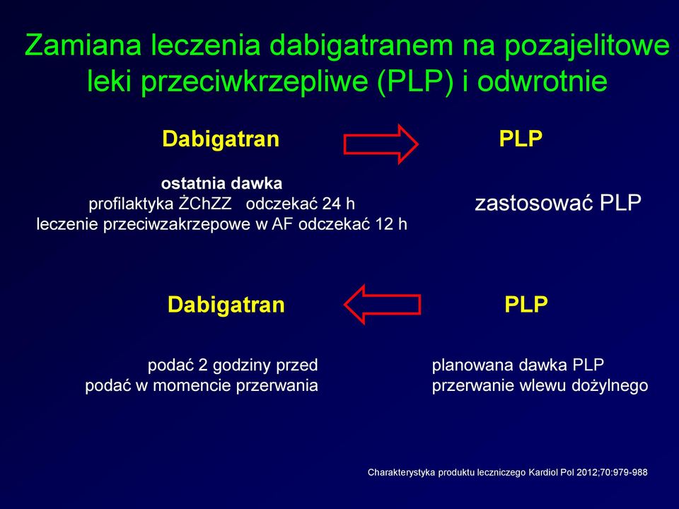 PLP zastosować PLP Dabigatran PLP podać 2 godziny przed podać w momencie przerwania planowana