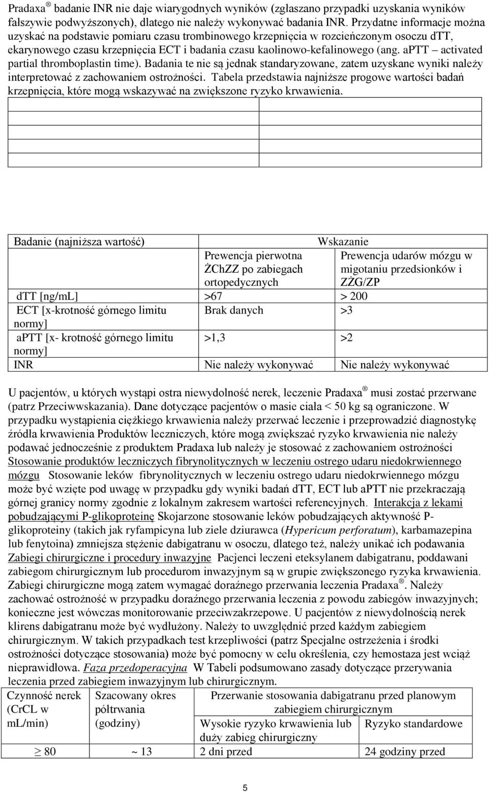 aptt activated partial thromboplastin time). Badania te nie są jednak standaryzowane, zatem uzyskane wyniki należy interpretować z zachowaniem ostrożności.