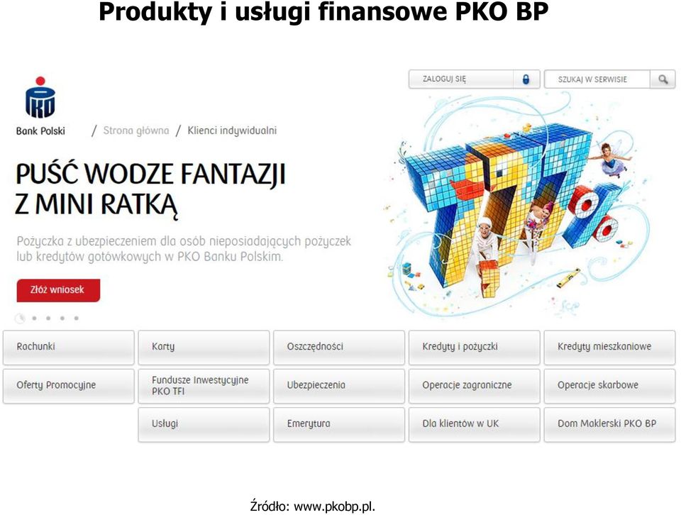 finansowe PKO