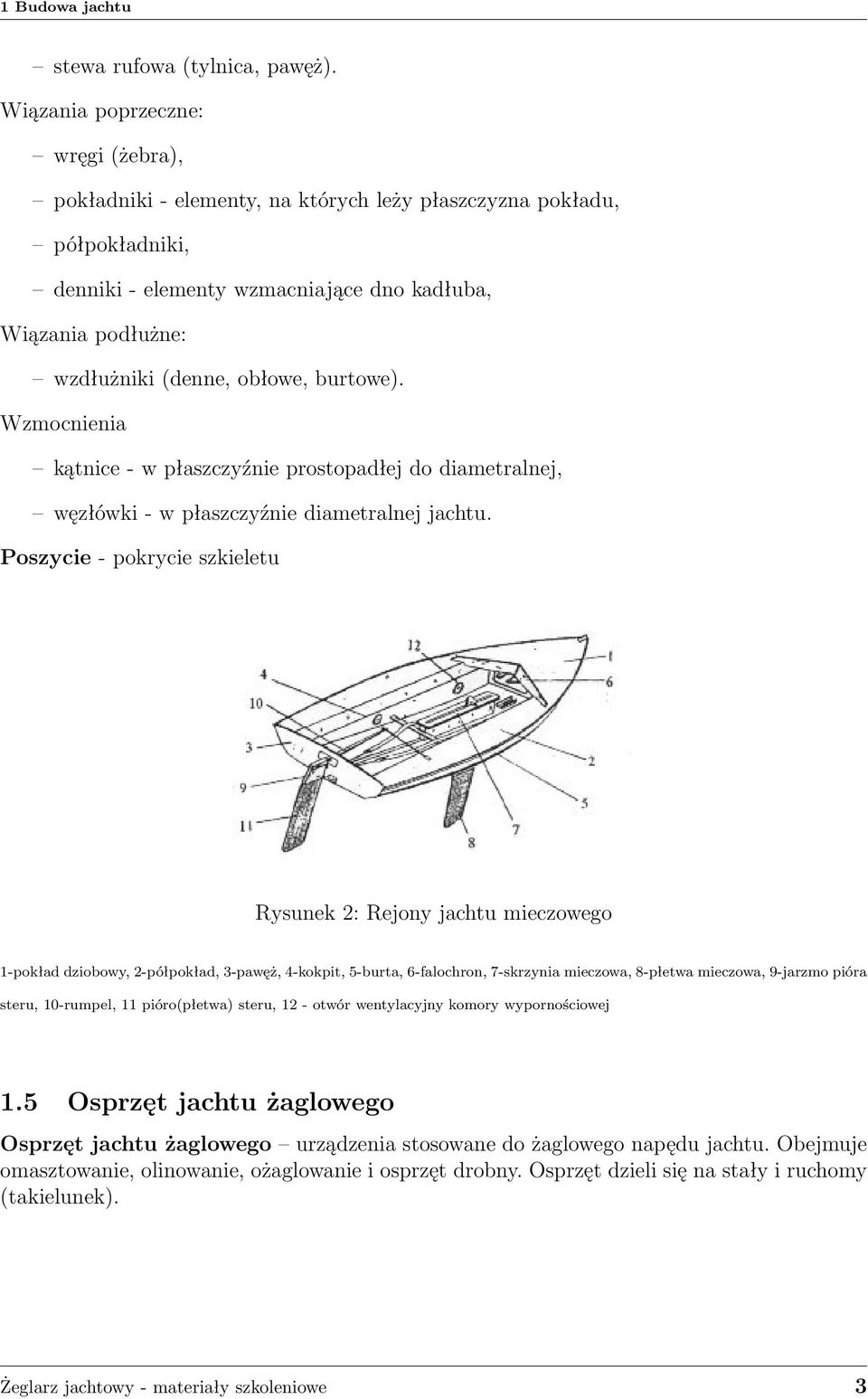 obłowe, burtowe). Wzmocnienia kątnice - w płaszczyźnie prostopadłej do diametralnej, węzłówki - w płaszczyźnie diametralnej jachtu.