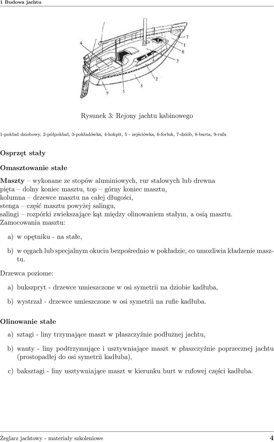 rozpórki zwiekszające kąt między olinowaniem stałym, a osią masztu.