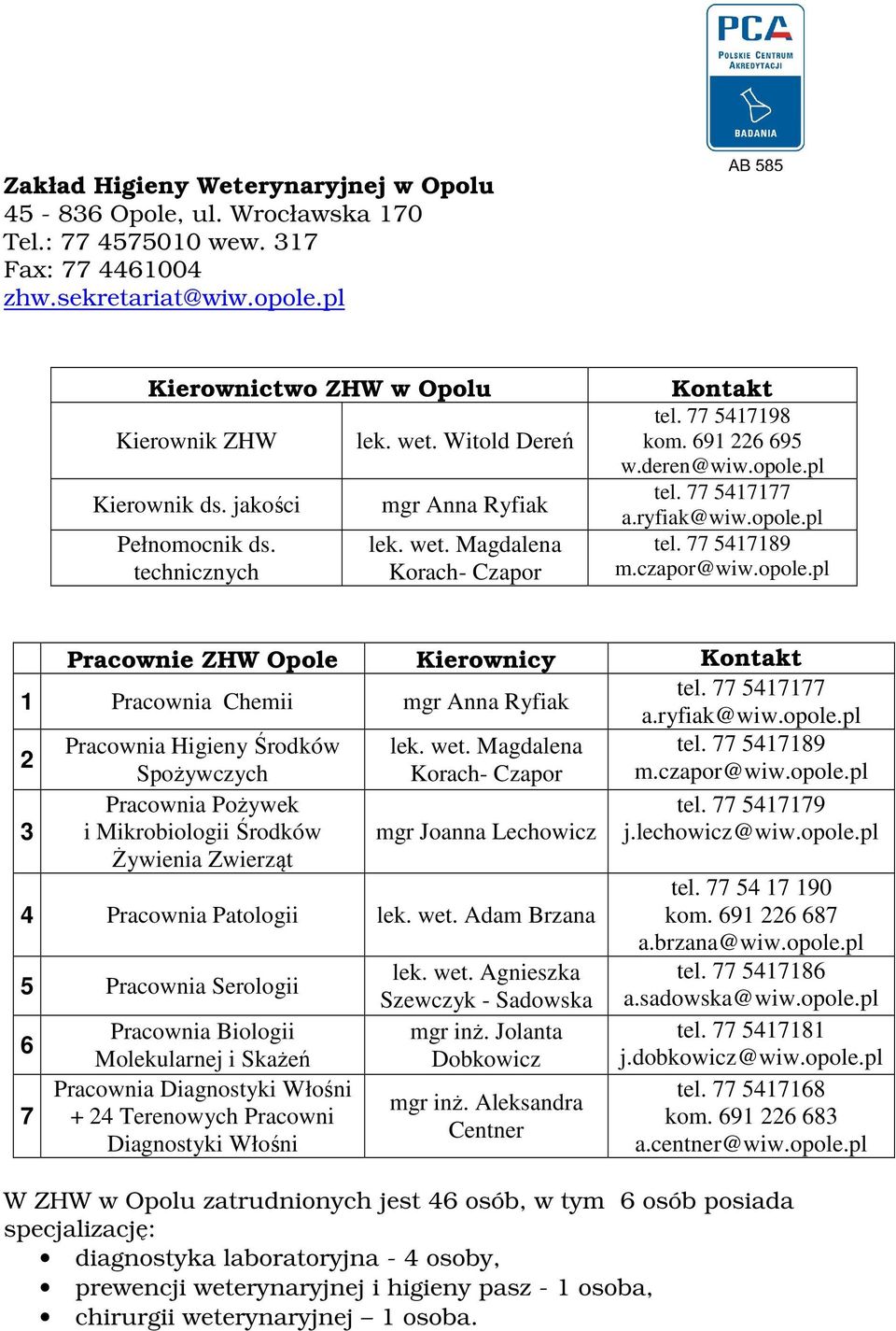 pl tel. a.ryfiak@wiw.opole.pl tel. 89 m.czapor@wiw.opole.pl Pracownie ZHW Opole Kierownicy Kontakt Pracownia Chemii mgr Anna Ryfiak tel. a.ryfiak@wiw.opole.pl Pracownia Higieny Środków lek. wet.