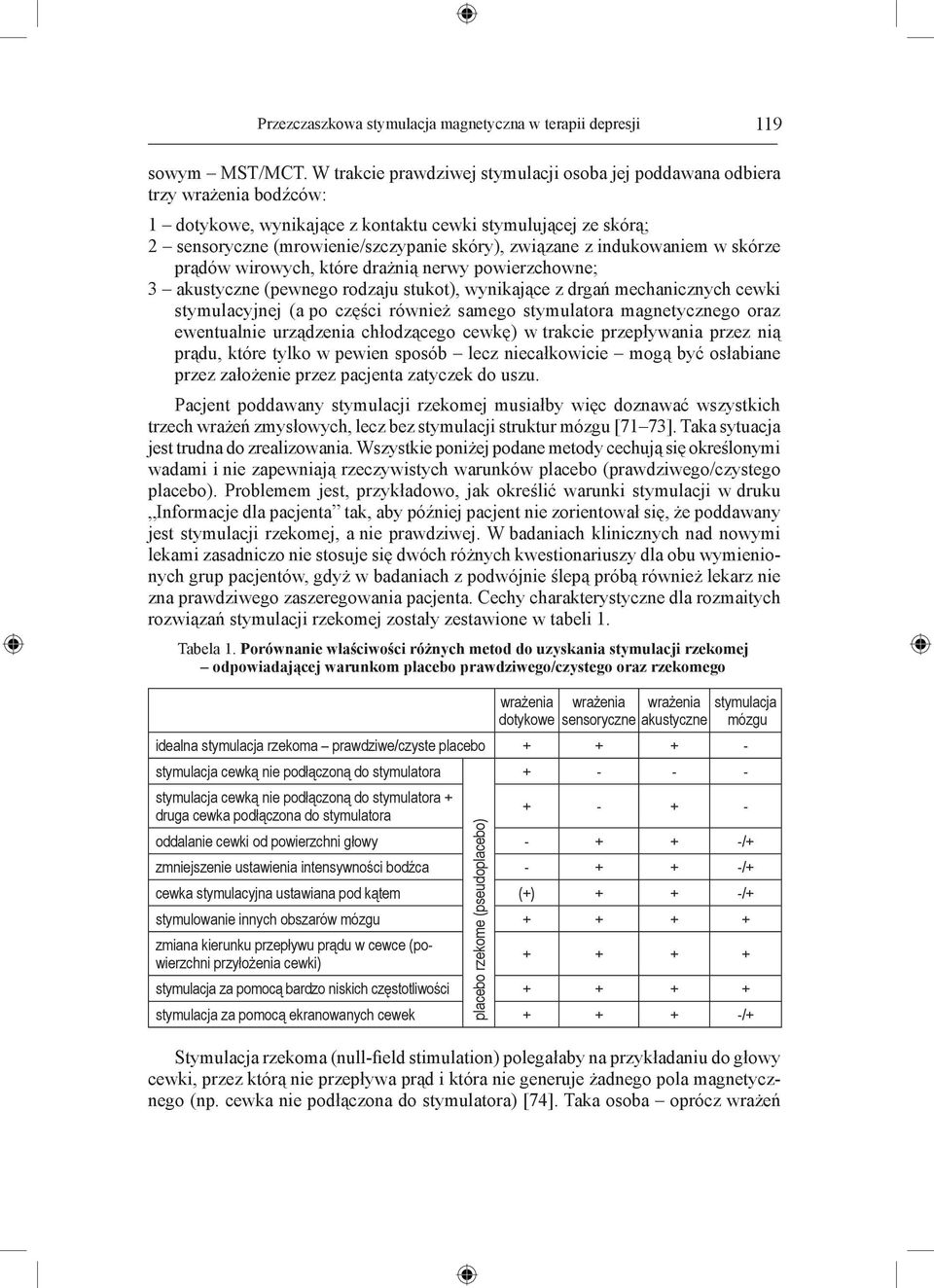 z indukowaniem w skórze prądów wirowych, które drażnią nerwy powierzchowne; 3 akustyczne (pewnego rodzaju stukot), wynikające z drgań mechanicznych cewki stymulacyjnej (a po części również samego