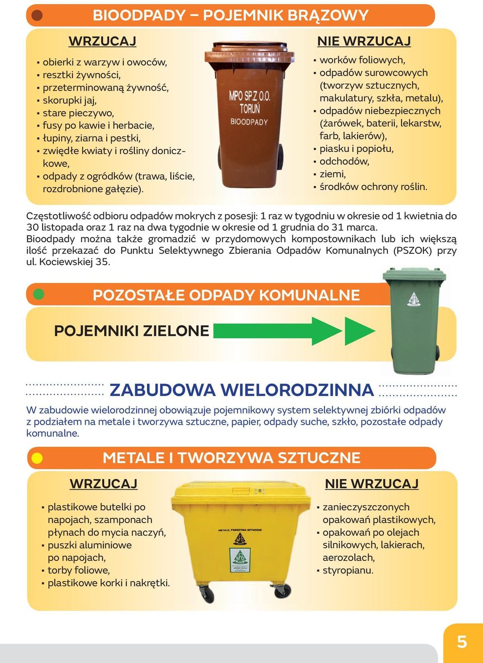 NIE worków foliowych, odpadów surowcowych (tworzyw sztucznych, makulatury, szkła, metalu), odpadów niebezpiecznych (żarówek, baterii, lekarstw, farb, lakierów), piasku i popiołu, odchodów, ziemi,