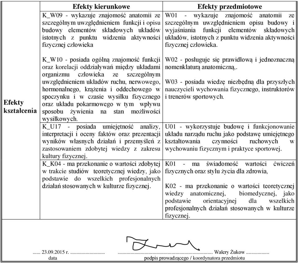 Efekty kształcenia K_W10 - posiada ogólną znajomość funkcji oraz korelacji oddziaływań między układami organizmu człowieka ze szczególnym uwzględnieniem układów ruchu, nerwowego, hormonalnego,