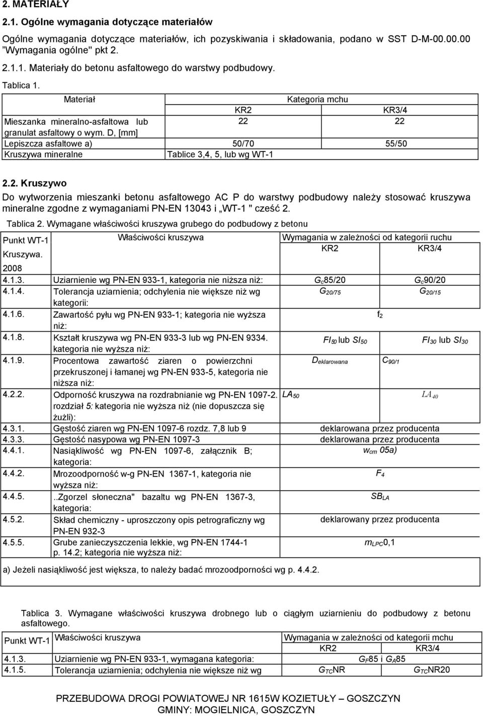 D, [mm] Lepiszcza asfaltowe a) 50/70 55/50 Kruszywa mineralne Tablice 3,4, 5, lub wg WT-1 2.