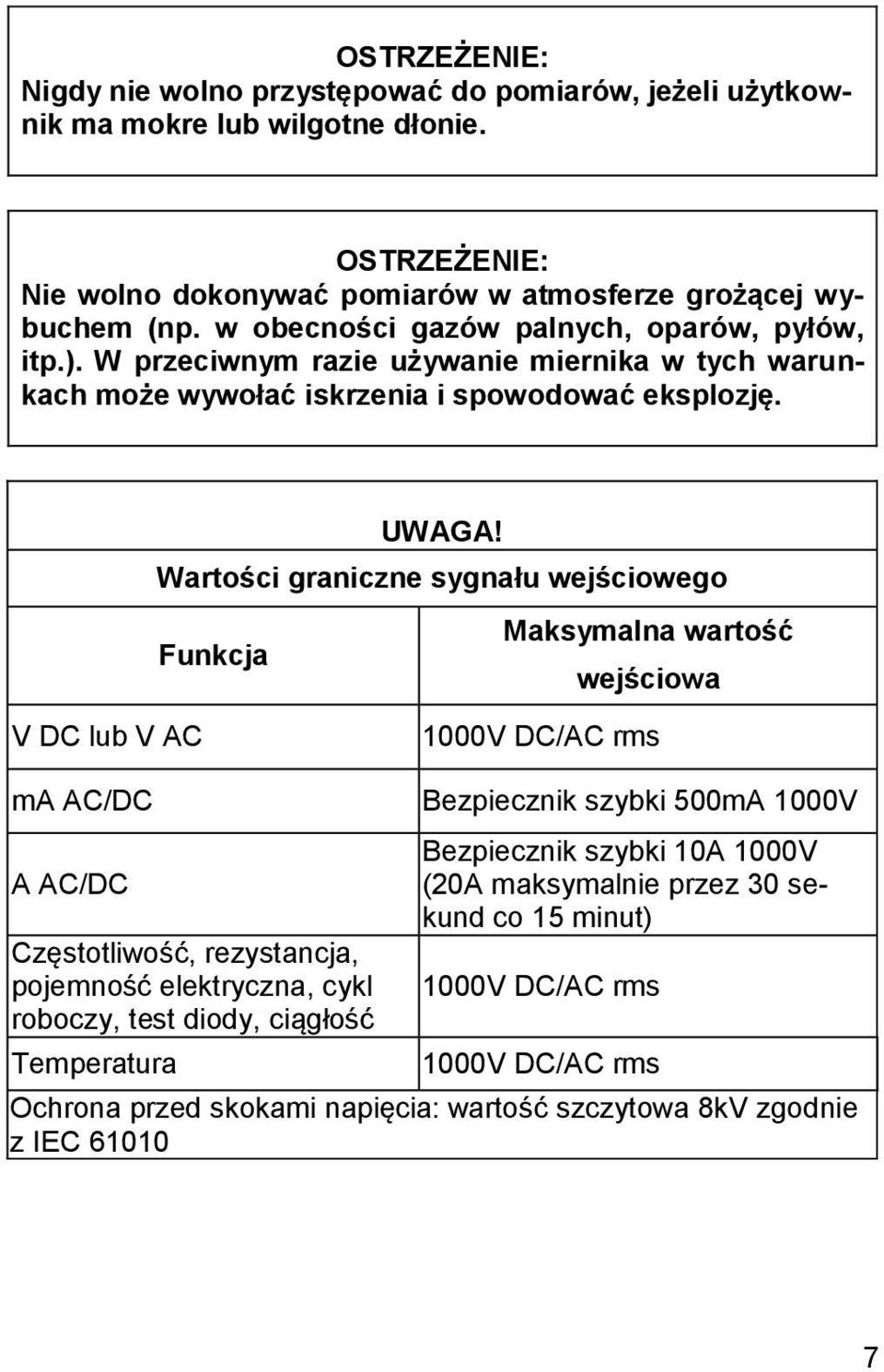 Wartości graniczne sygnału wejściowego Maksymalna wartość Funkcja wejściowa V DC lub V AC 1000V DC/AC rms ma AC/DC A AC/DC Częstotliwość, rezystancja, pojemność elektryczna, cykl roboczy, test