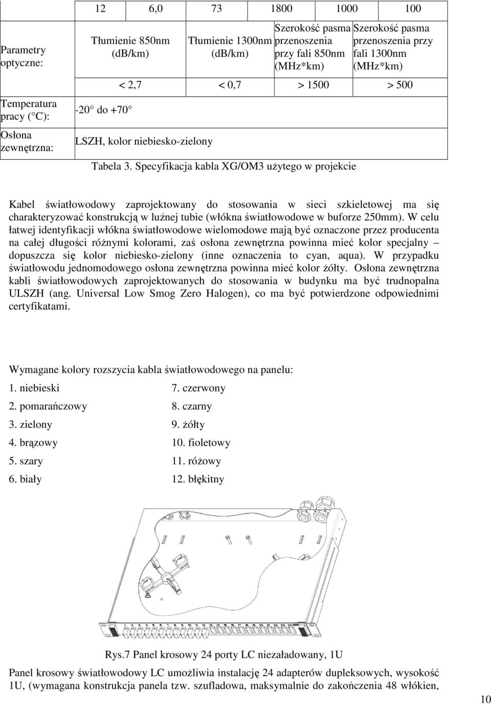 Specyfikacja kabla XG/OM3 uŝytego w projekcie Kabel światłowodowy zaprojektowany do stosowania w sieci szkieletowej ma się charakteryzować konstrukcją w luźnej tubie (włókna światłowodowe w buforze