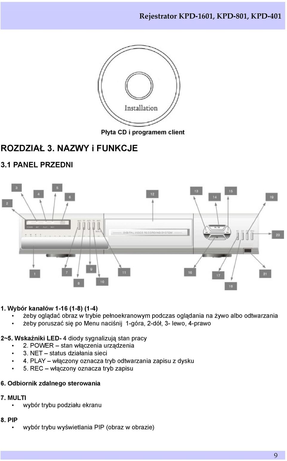 naciśnij 1-góra, 2-dół, 3- lewo, 4-prawo 2~5. Wskaźniki LED- 4 diody sygnalizują stan pracy 2. POWER stan włączenia urządzenia 3.