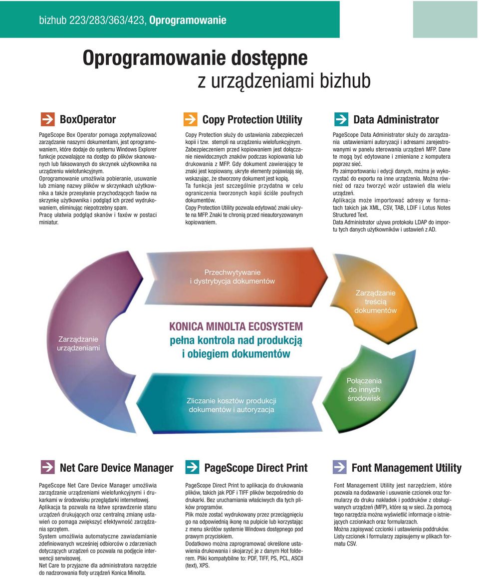 Oprogramowanie umożliwia pobieranie, usuwanie lub zmianę nazwy plików w skrzynkach użytkownika a także przesyłanie przychodzących faxów na skrzynkę użytkownika i podgląd ich przed wydrukowaniem,