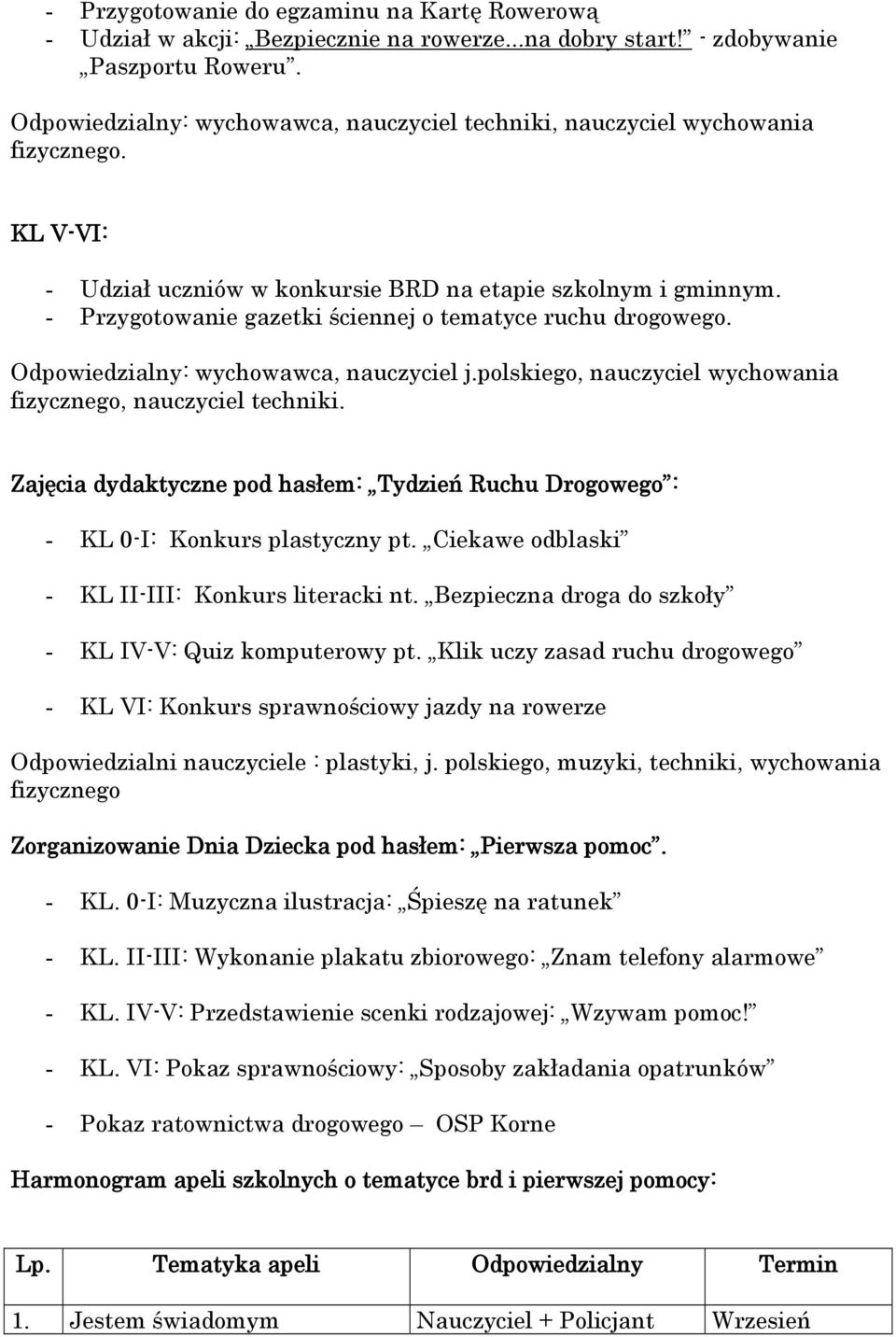 - Przygotowanie gazetki ściennej o tematyce ruchu drogowego. Odpowiedzialny: wychowawca, nauczyciel j.polskiego, nauczyciel wychowania fizycznego, nauczyciel techniki.