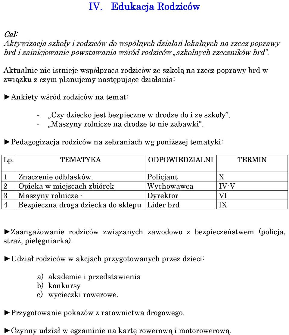 i ze szkoły. - Maszyny rolnicze na drodze to nie zabawki. Pedagogizacja rodziców na zebraniach wg poniższej tematyki: Lp. TEMATYKA ODPOWIEDZIALNI TERMIN 1 Znaczenie odblasków.