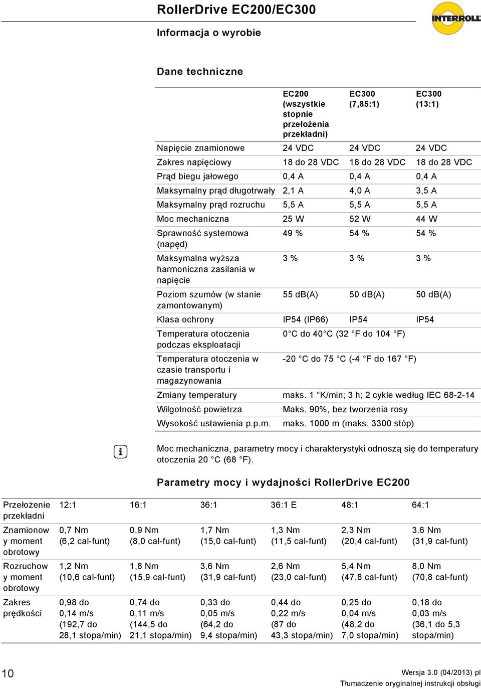 % 54 % (napęd) Maksymalna wyższa harmoniczna zasilania w napięcie 3 % 3 % 3 % Poziom szumów (w stanie 55 db(a) 50 db(a) 50 db(a) zamontowanym) Klasa ochrony IP54 (IP66) IP54 IP54 Temperatura