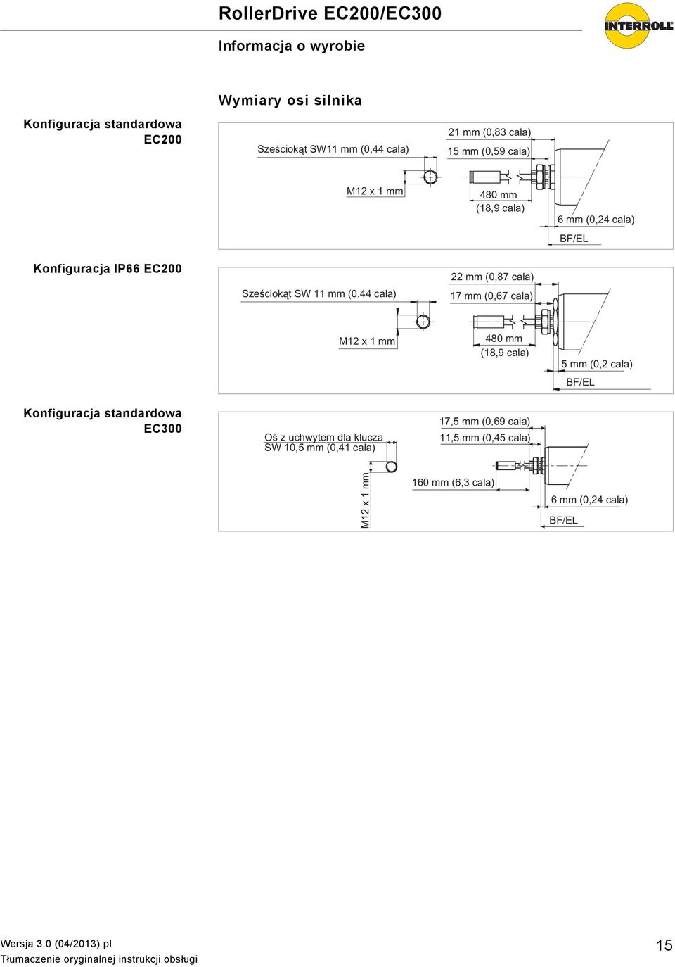 silnika Konfiguracja IP66 EC200