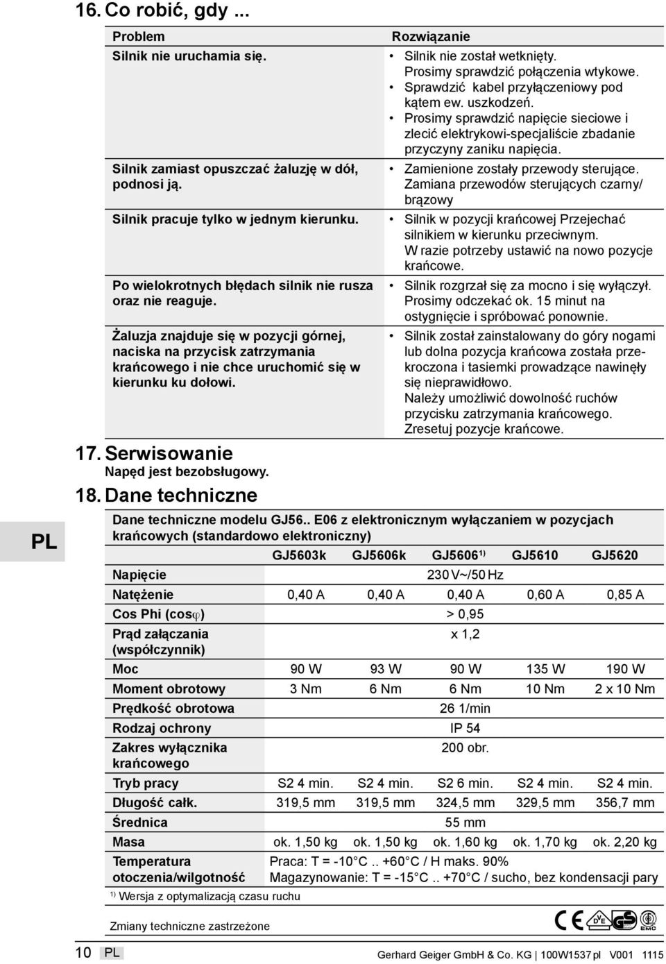 Serwisowanie Napęd jest bezobsługowy. 18. Dane techniczne Rozwiązanie Silnik nie został wetknięty. Prosimy sprawdzić połączenia wtykowe. Sprawdzić kabel przyłączeniowy pod kątem ew. uszkodzeń.