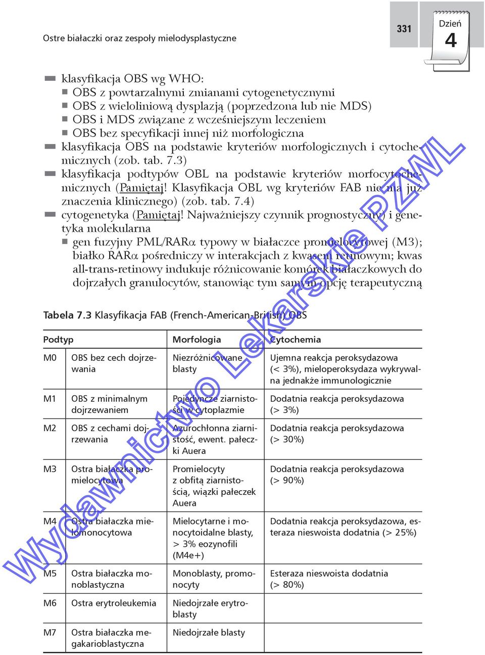 3) klasyfikacja podtypów OBL na podstawie kryteriów morfocytochemicznych (Pamiętaj! Klasyfikacja OBL wg kryteriów FAB nie ma już znaczenia klinicznego) (zob. tab. 7.4) cytogenetyka (Pamiętaj!