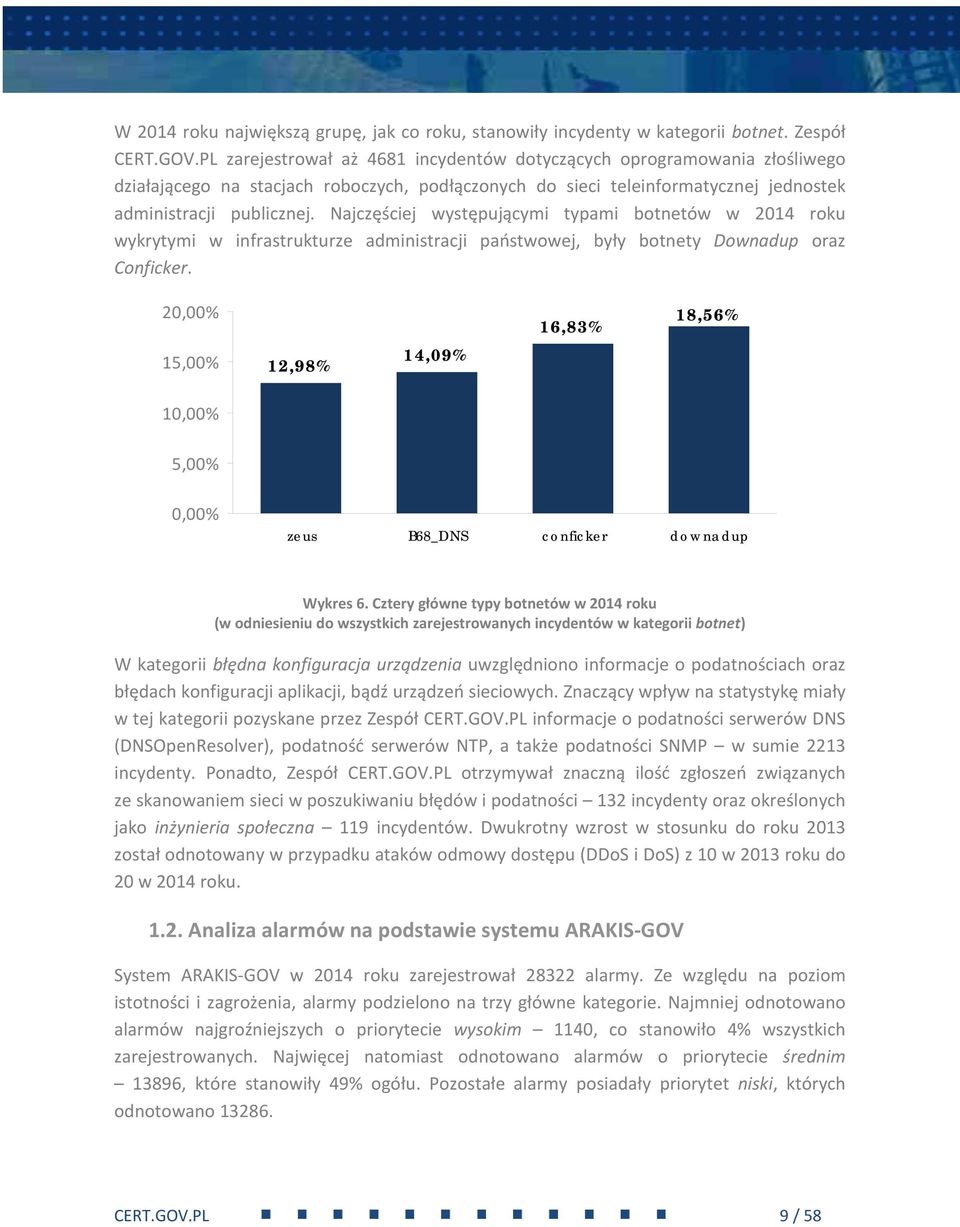 Najczęściej występującymi typami botnetów w 2014 roku wykrytymi w infrastrukturze administracji państwowej, były botnety Downadup oraz Conficker.