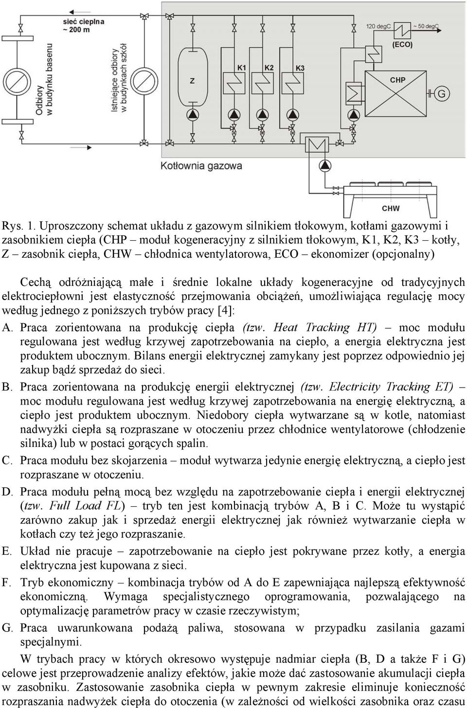 wentylatorowa, ECO ekonomizer (opcjonalny) Cechą odróżniającą małe i średnie lokalne układy kogeneracyjne od tradycyjnych elektrociepłowni jest elastyczność przejmowania obciążeń, umożliwiająca